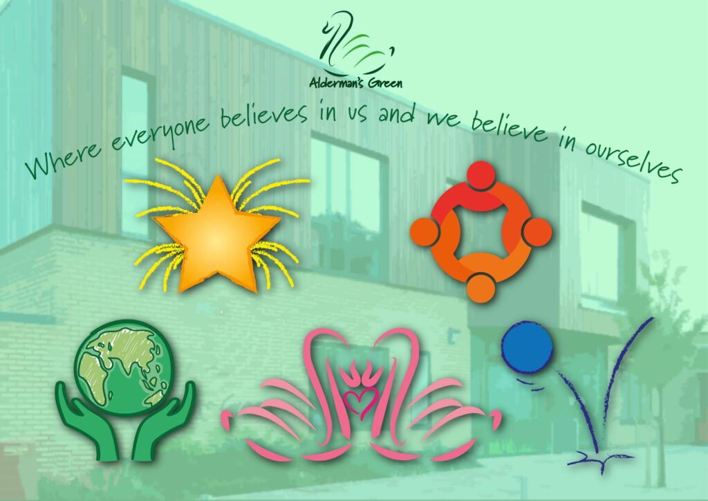 Core Value Background1